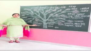 मान सरकार की दूरदर्शी नीतियों का परिणाम: सरकारी स्कूल की शिक्षिका ने social media पर जगाई पंजाबी भाषा की अलख